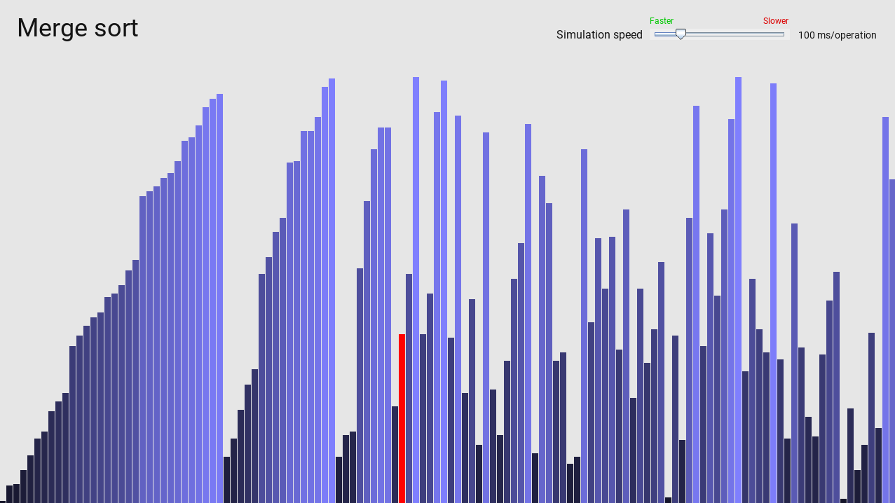 Sorting Visualizer